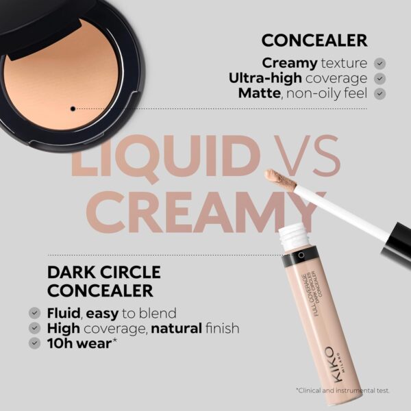 Correcteur cernes KIKO couvrance complète tenue longue-8